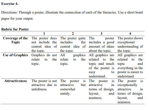 Exercise 4 Directions Through a poster