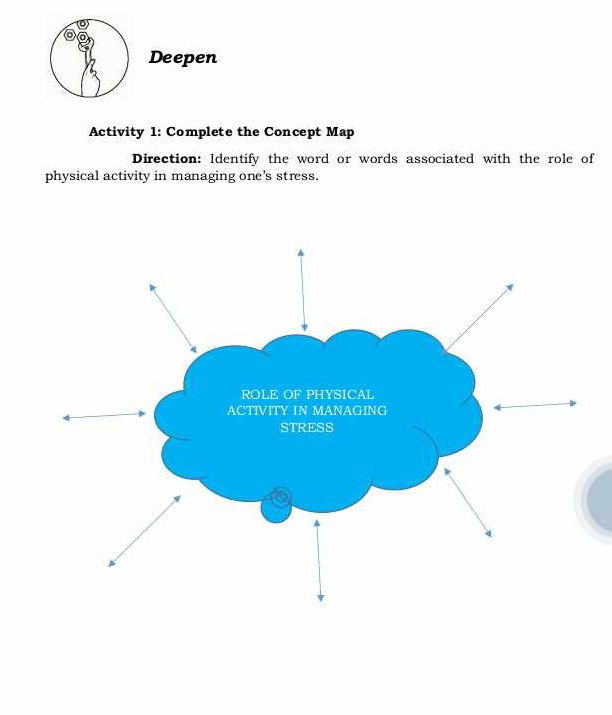 Activity 1 Complete the Concept Map | StudyX