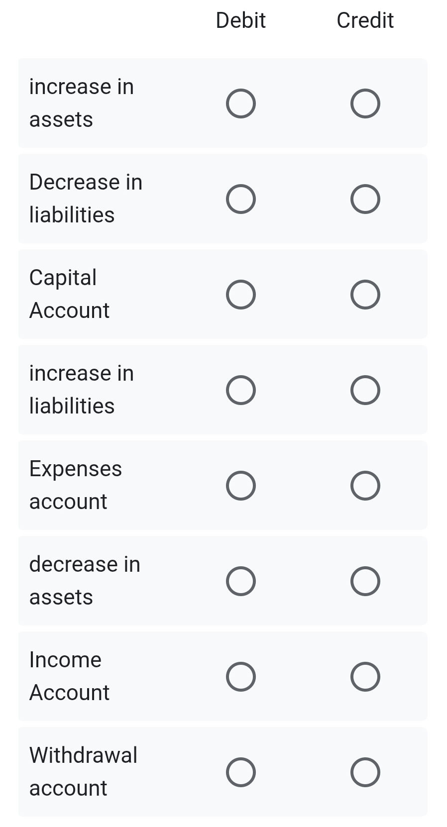 increase in assets Decrease in liabilities | StudyX