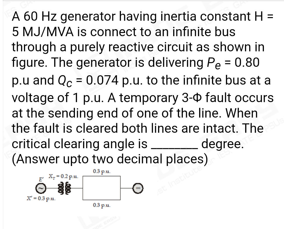 A 60 Hz generator having inertia constant H