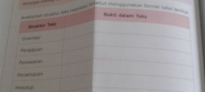 Analisislah Struktur Teks Berikut Studyx