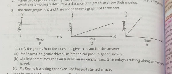 3 The three graphs P Q and R are speed vs