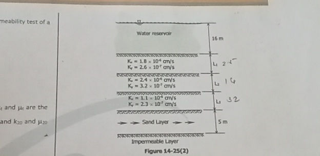 A permeability test of a soil sample is | StudyX