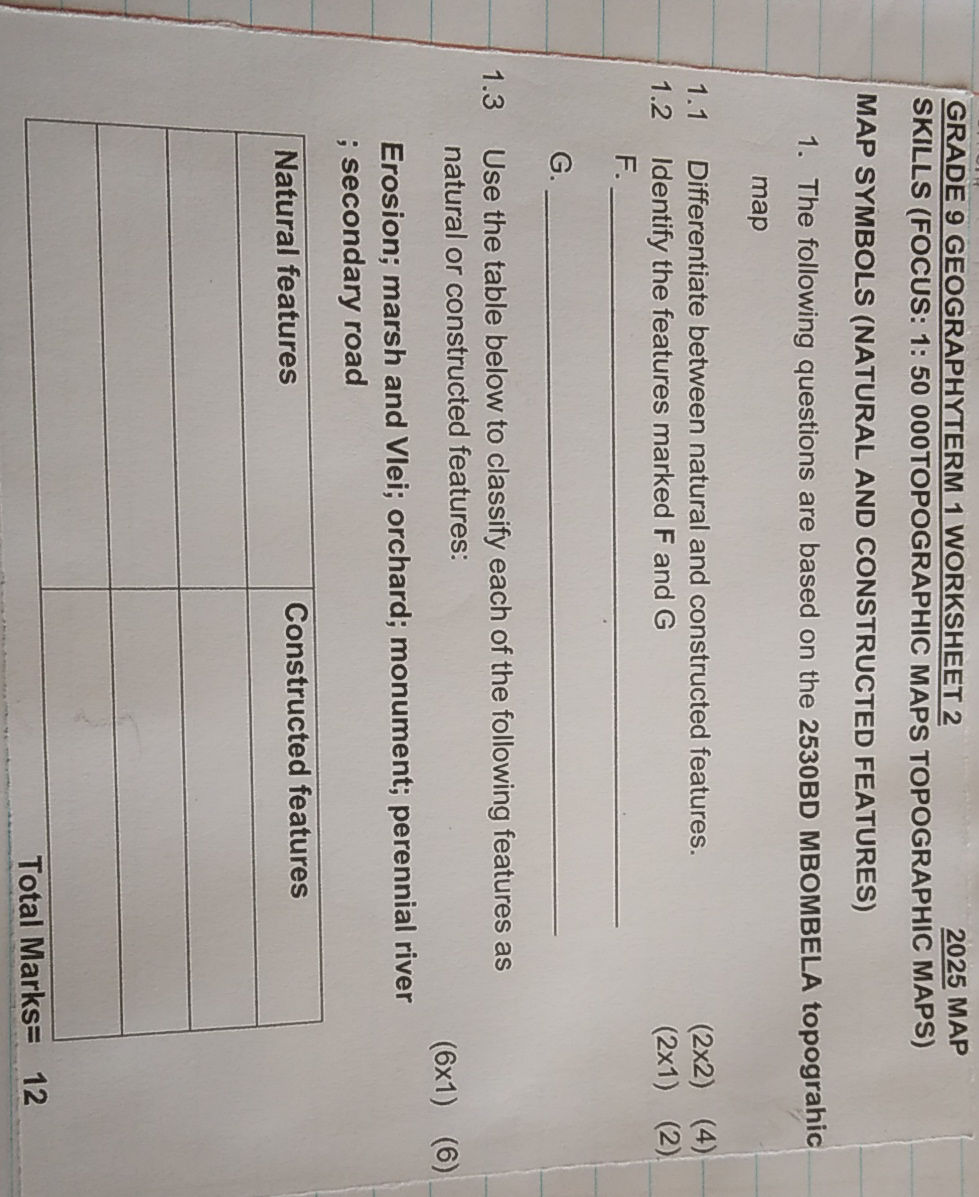GRADE 9 GEOGRAPHYTERM 1 WORKSHEET 2 2025 MAP
