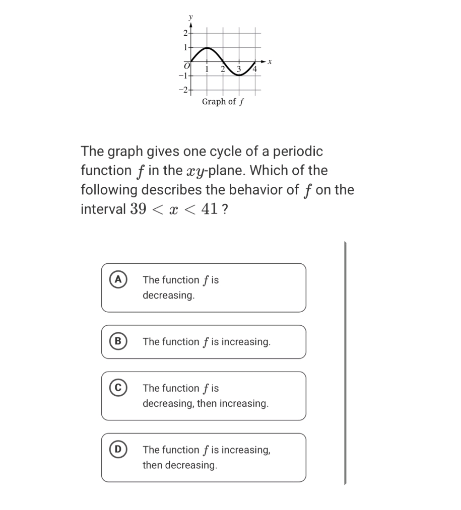 The graph gives one cycle of a periodic