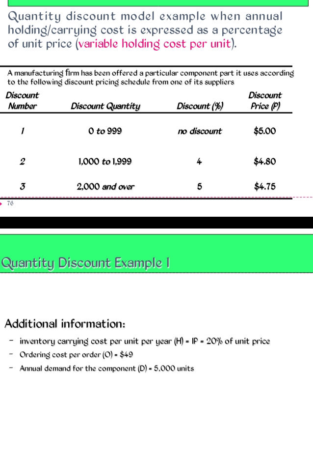 Quantity discount model example when annual