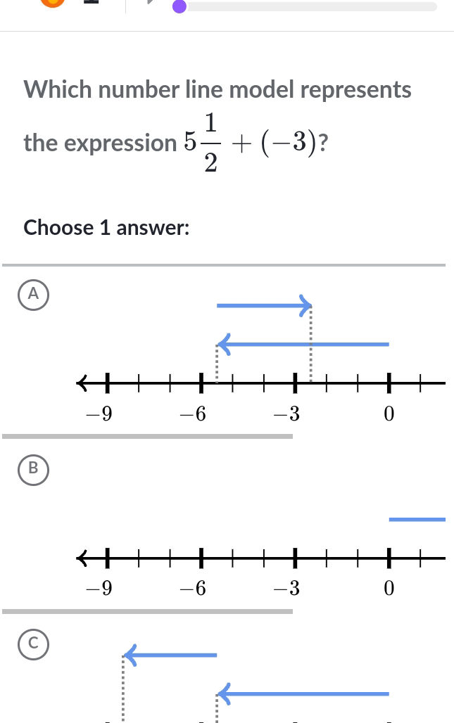 Line Model Math Which number line model represents the