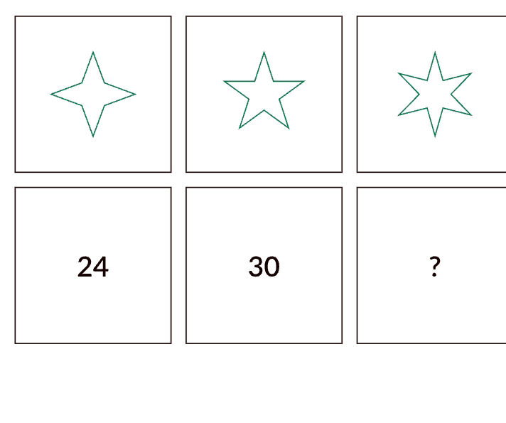 The image contains three stars with 4 5 and | StudyX