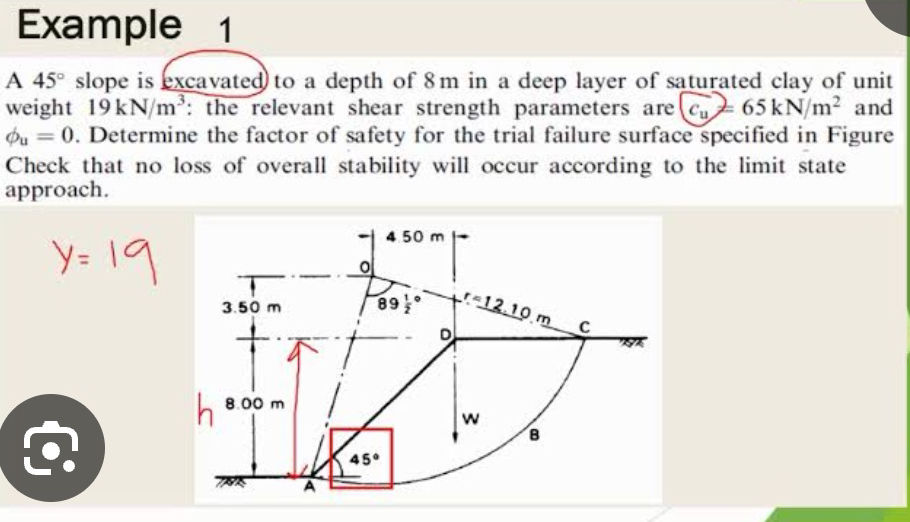 Example 1 A 45 slope is excavated to a depth