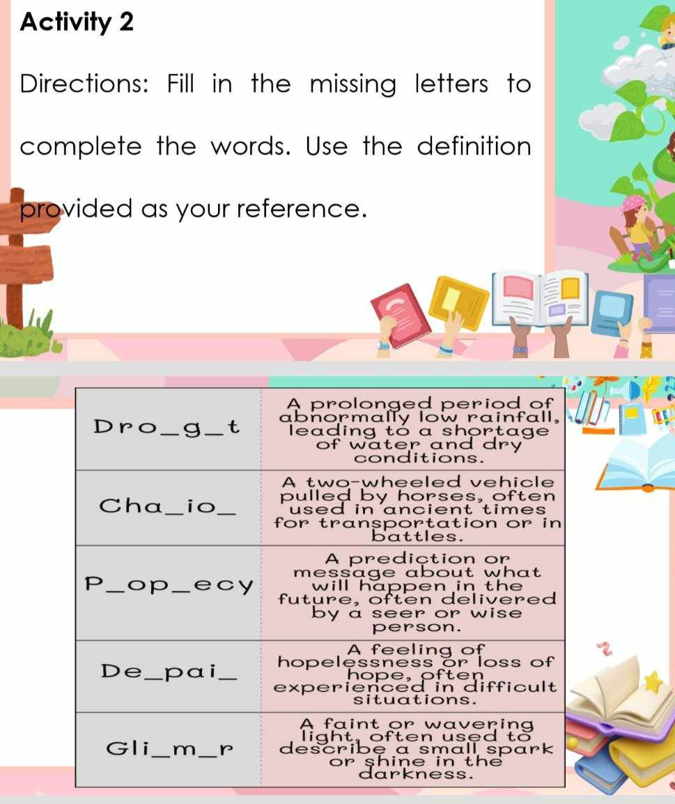 Activity 2Directions Fill in the missing | StudyX