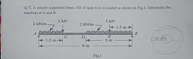 Q5 A simply supported beam AB of span 6 m is | StudyX