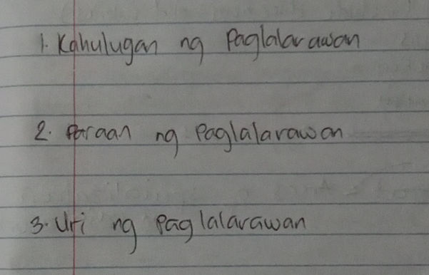 1 Kahulugan ng paglalarawan 2 Paraan ng | StudyX
