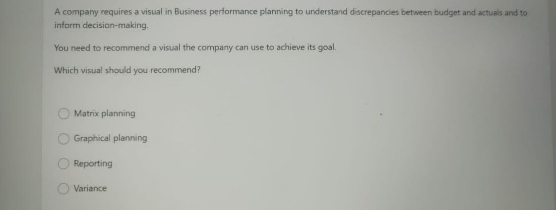 A company requires a visual in Business