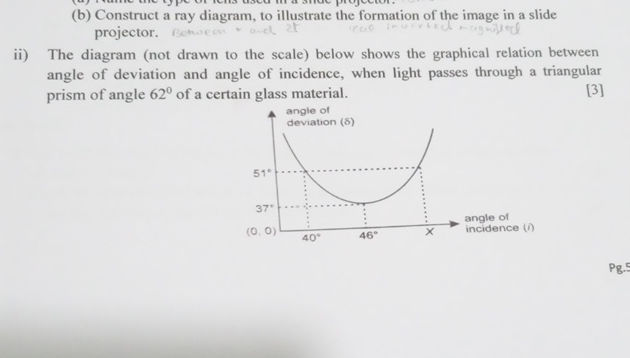 Angle Deficit Graph ii) The diagram (not drawn to the scale) | StudyX