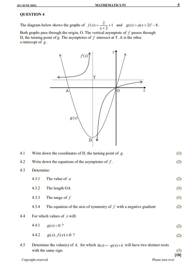 The diagram below shows the graphs of f(x) = | StudyX