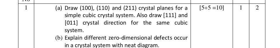 (a) Draw (100) (110) and (211) crystal | StudyX