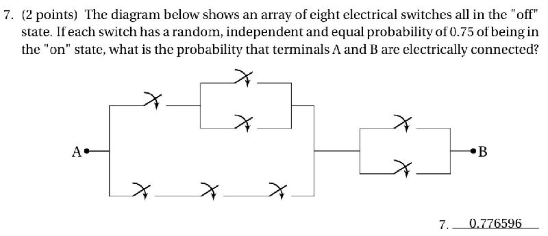 (2 points) The diagram below shows an array | StudyX