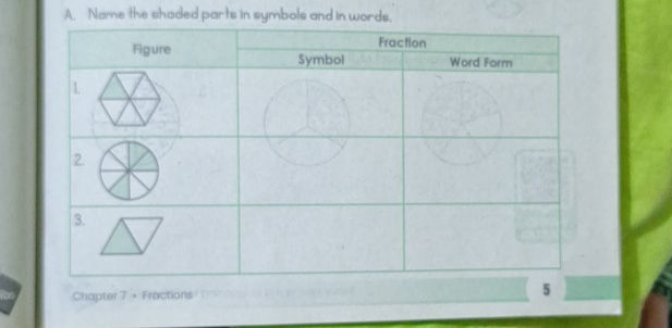 A Name the shaded parts in symbols and in