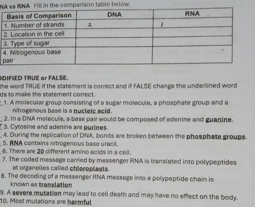 NA vs RNA Fill in the comparison table below | StudyX