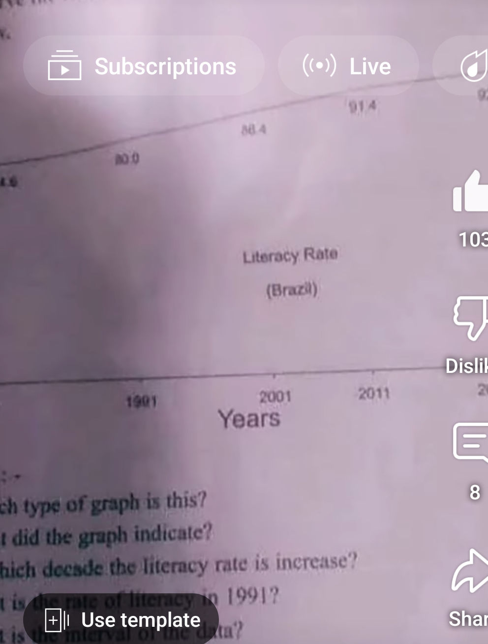 Litrecy Graph Which type of graph is this What did the | StudyX