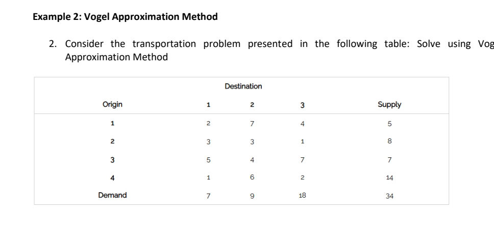 Example 2 Vogel Approximation Method 2 | StudyX