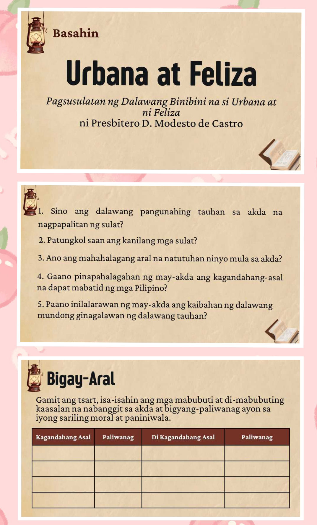 Basahin Urbana at Feliza Pagsusulatan ng | StudyX