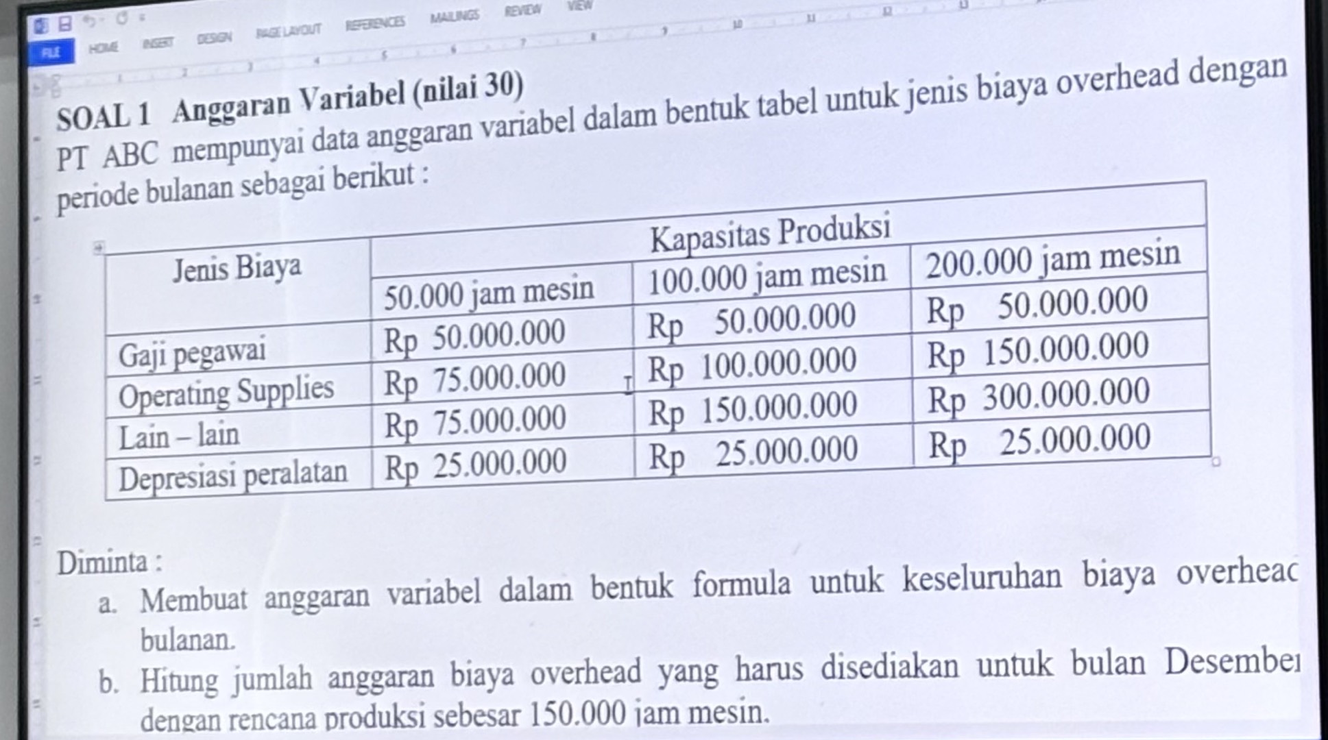 SOAL 1 Anggaran Variabel (nilai 30) PT ABC