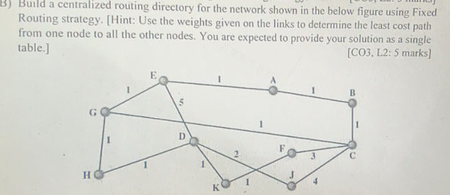 B) Build a centralized routing directory for | StudyX