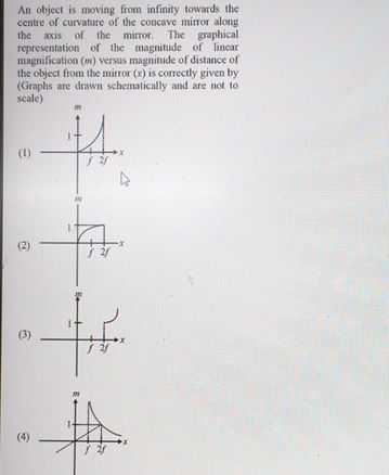 An object is moving from infinity towards