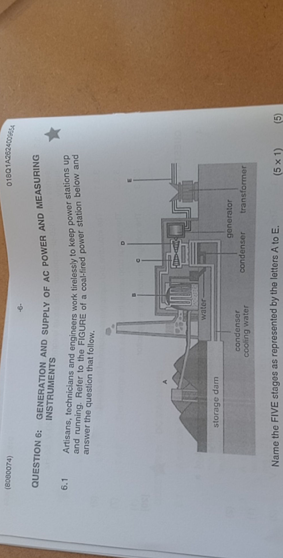 QUESTION 6: GENERATION AND SUPPLY OF AC