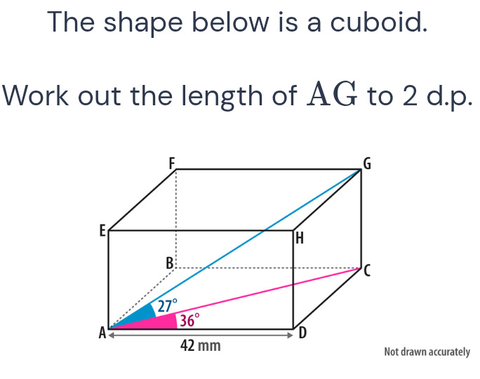 Project Work Cuboid The shape below is a cuboid. Work out the
