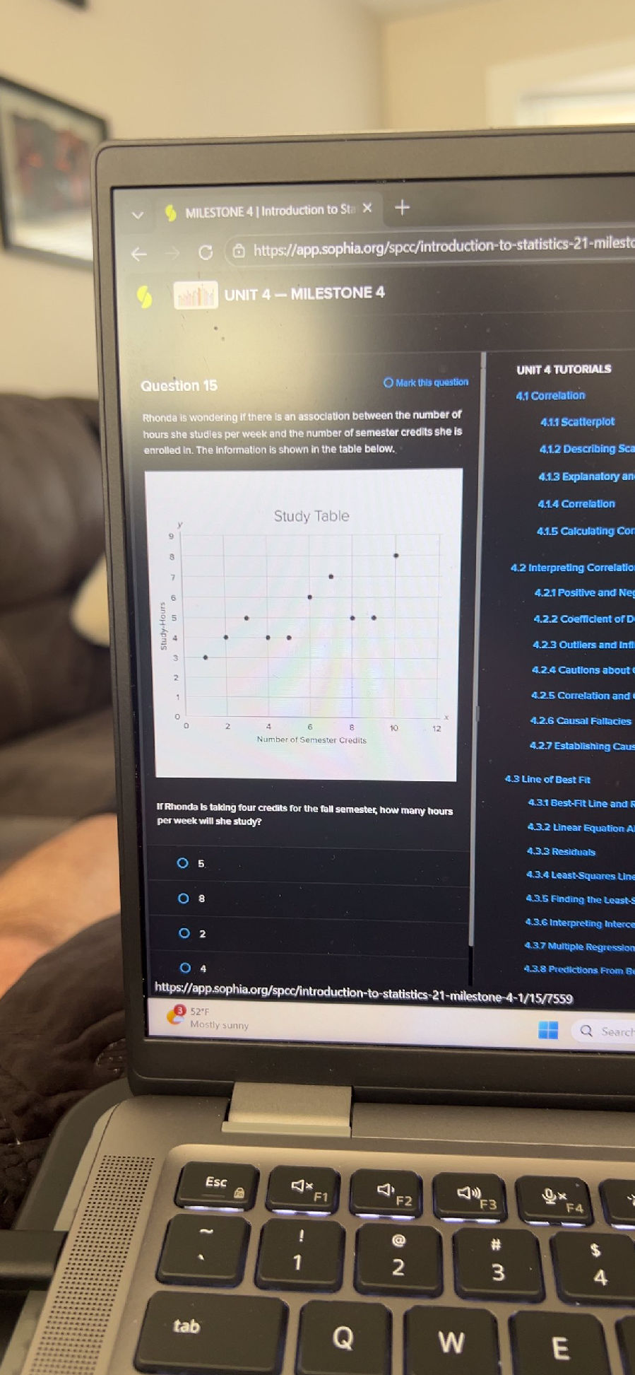 The scatterplot below charts the performance