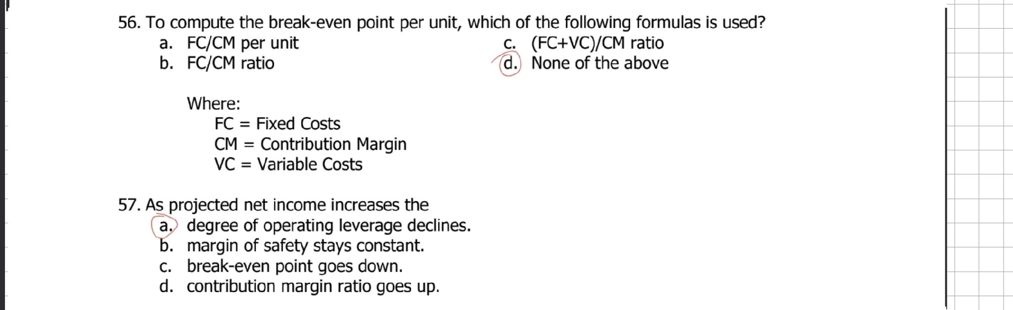 To compute the break-even point per unit,