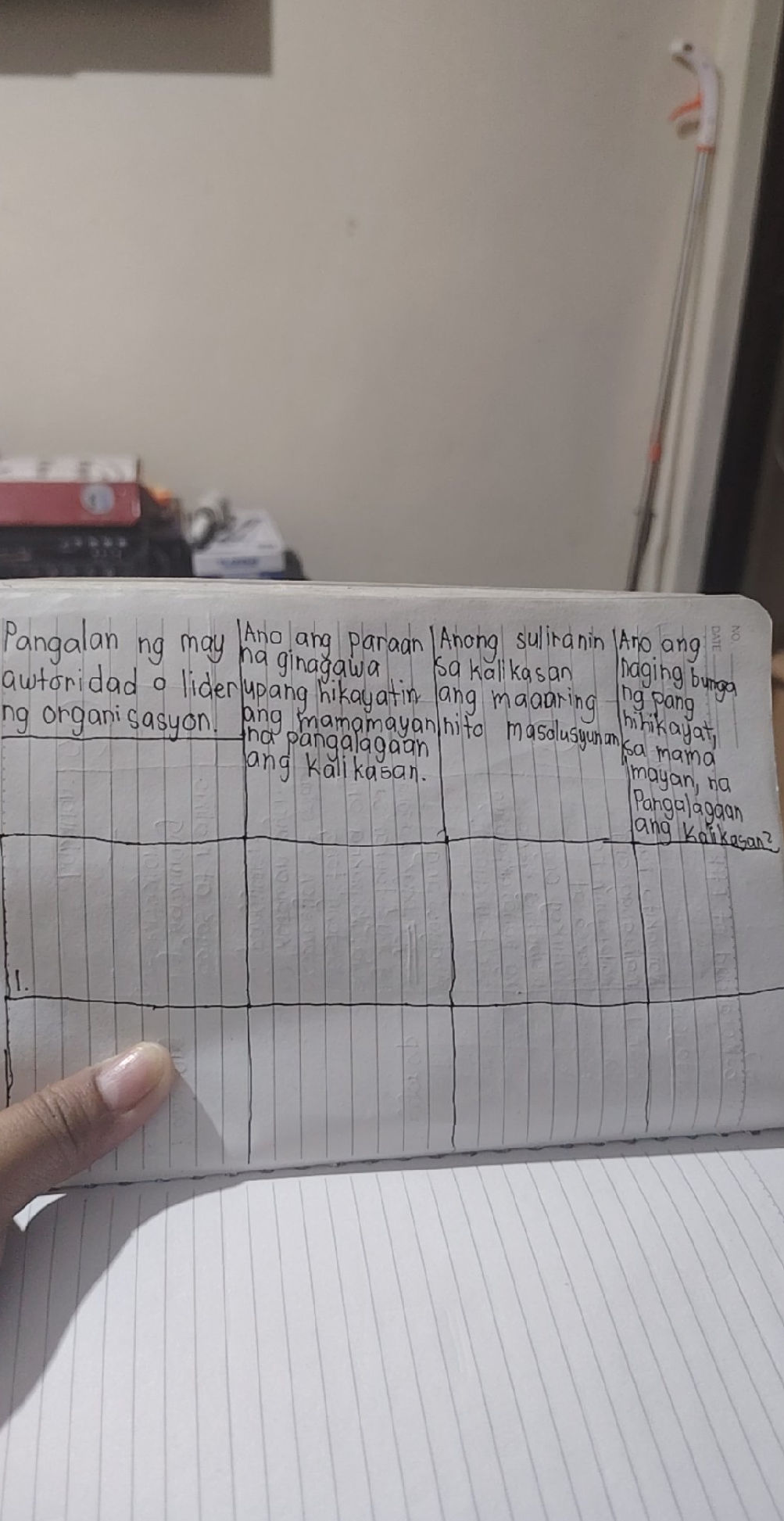 Pangalan ng may awtoridad o lider ng