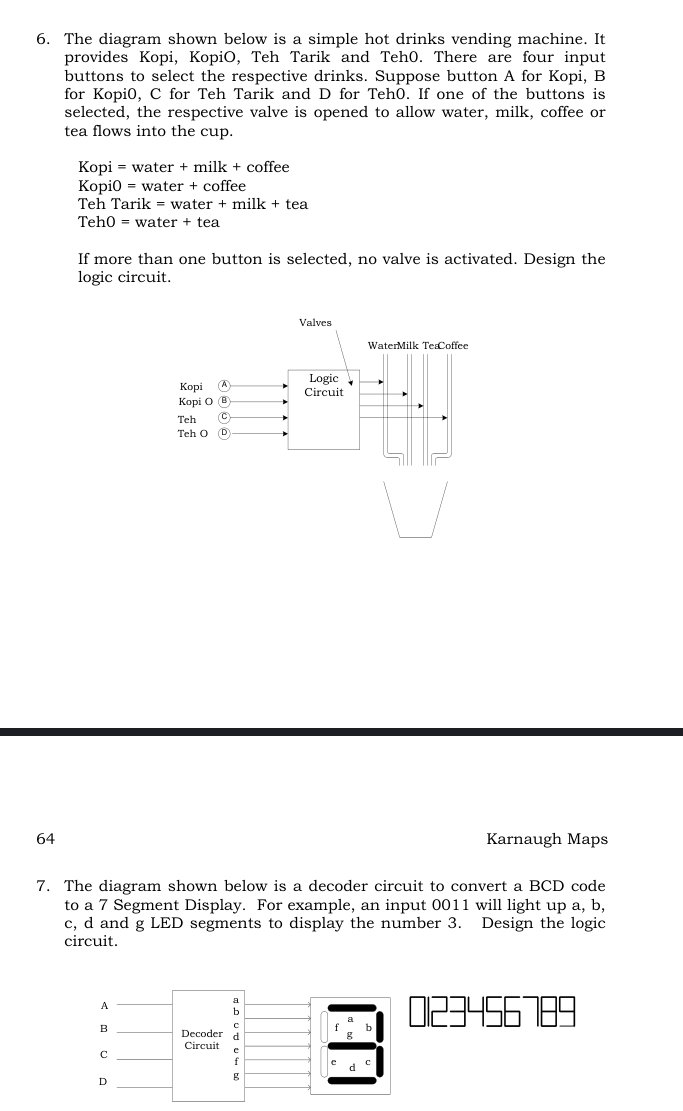 The diagram shown below is a decoder circuit