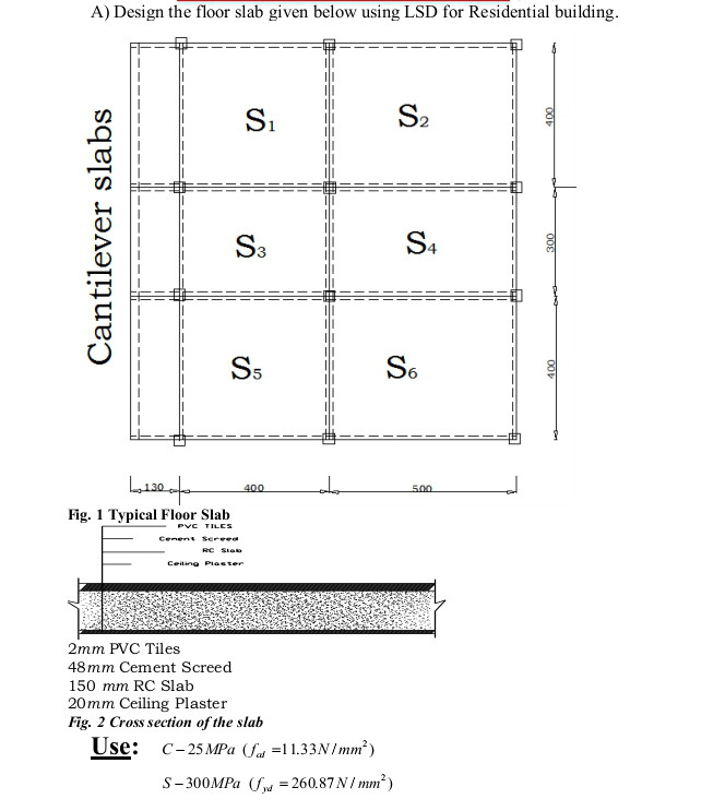Normal Ceiling Slab A) Design the floor slab given below using