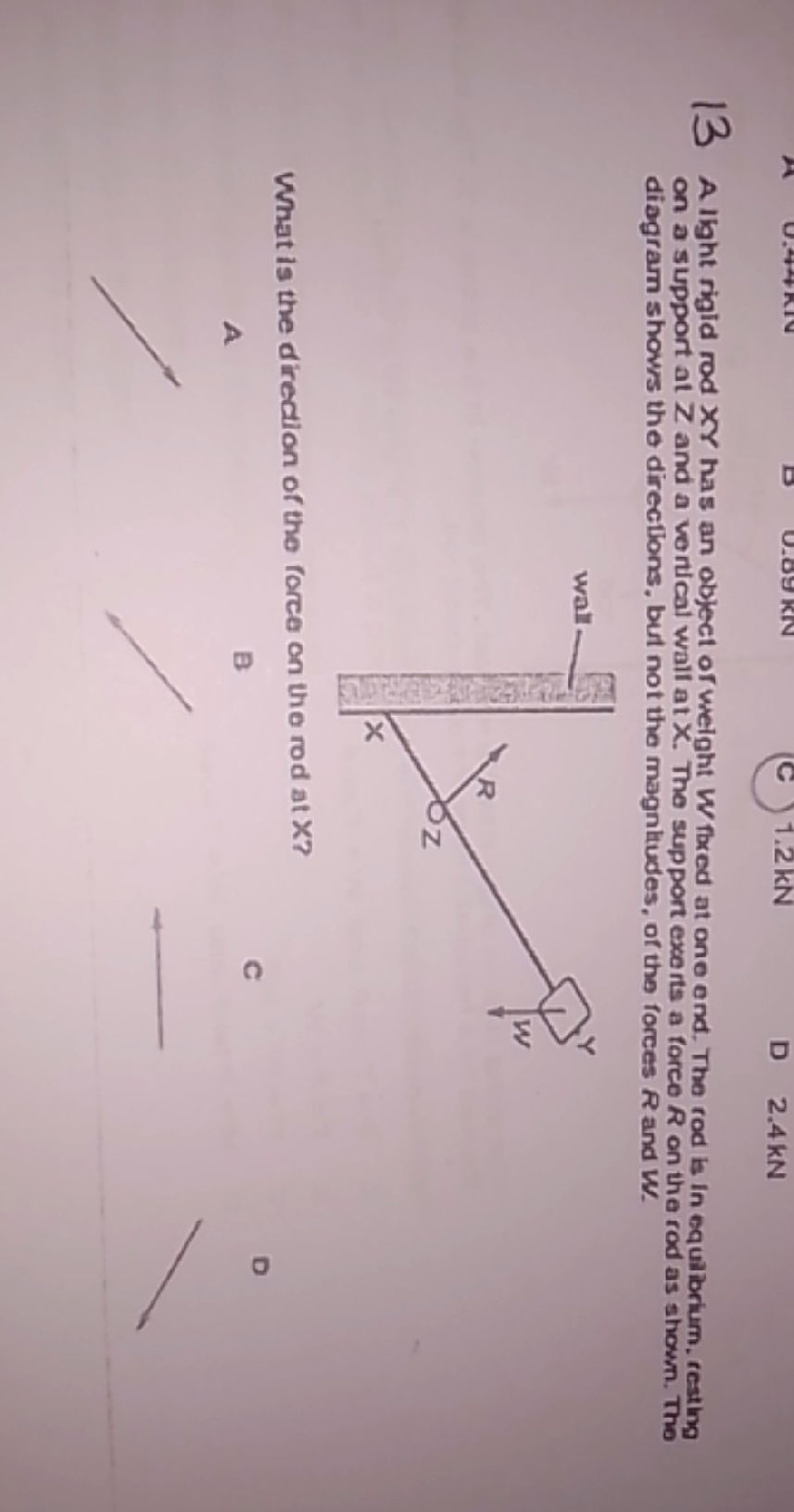A light rigid rod XY has an object of weight