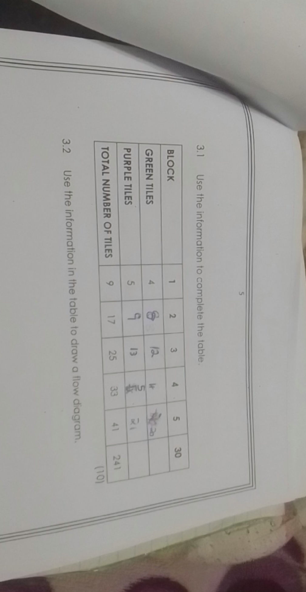 Use the information to complete the table.