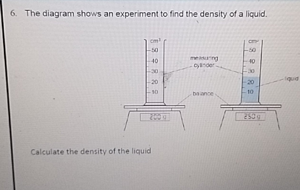 The diagram shows an experiment to find the