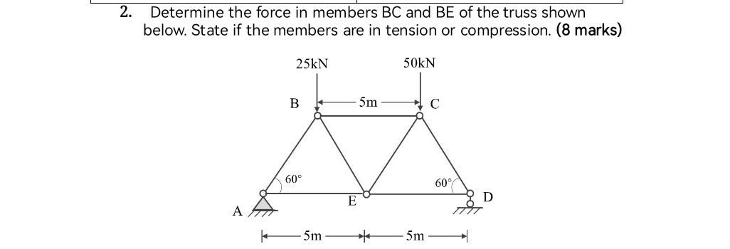 Determine the force in members BC and BE of | StudyX