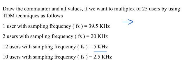 Draw the commutator and all values, if we | StudyX