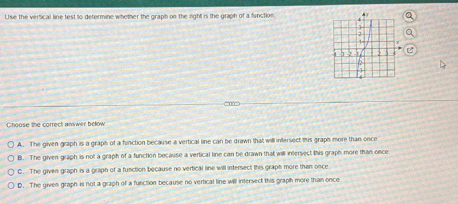 Use the vertical line test to determine | StudyX