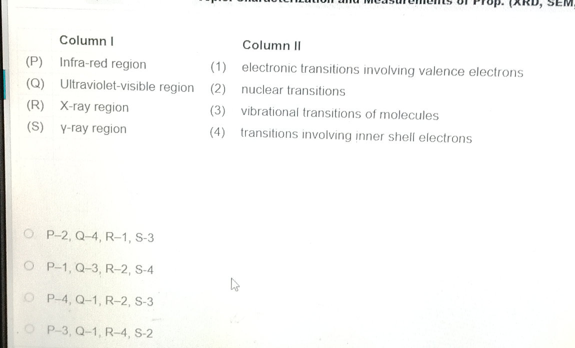 Match the regions of the electromagnetic | StudyX