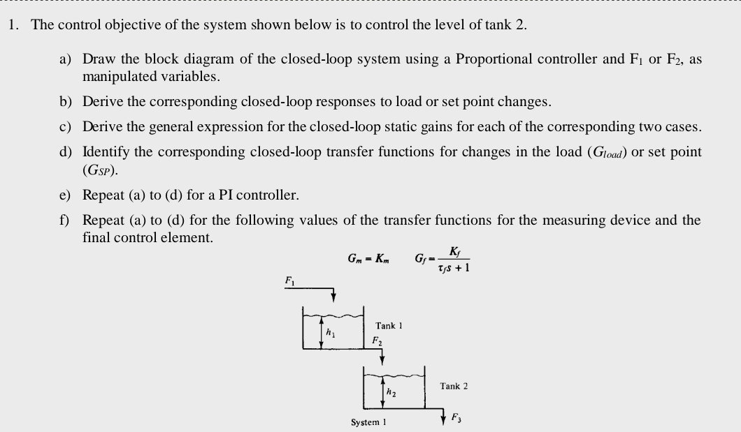 Tnk Objective The control objective of the system shown | StudyX