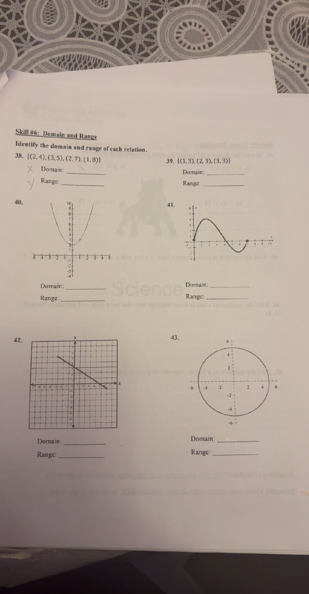 [Graph of a parabola opening upwards, with