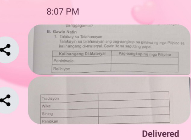 Talahanayan Example Ingredients B. Gawin Natin 1. Talakay sa Talahanayan | StudyX