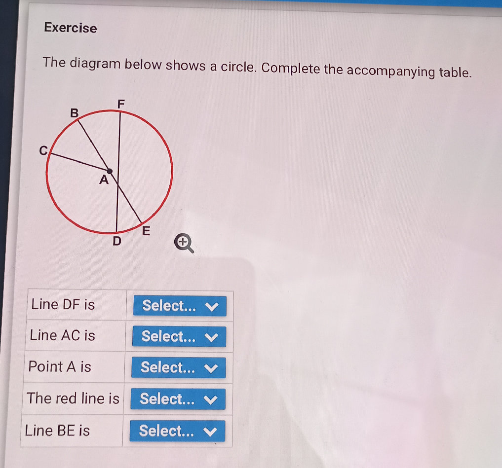 The diagram below shows a circle. Complete | StudyX
