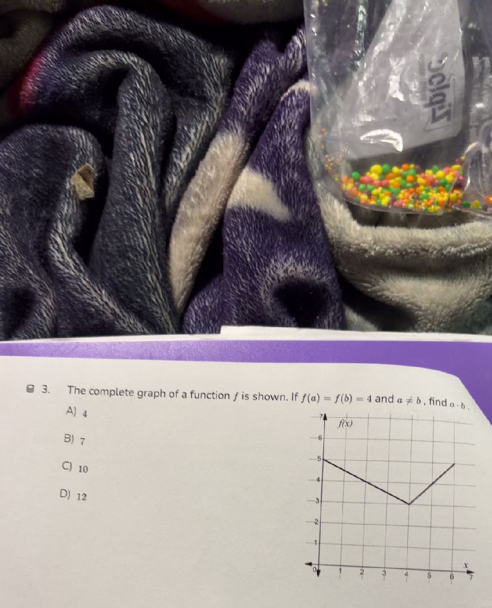 The complete graph of a function $f$ is | StudyX