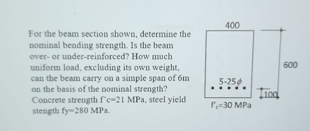 For the beam section shown, determine the | StudyX