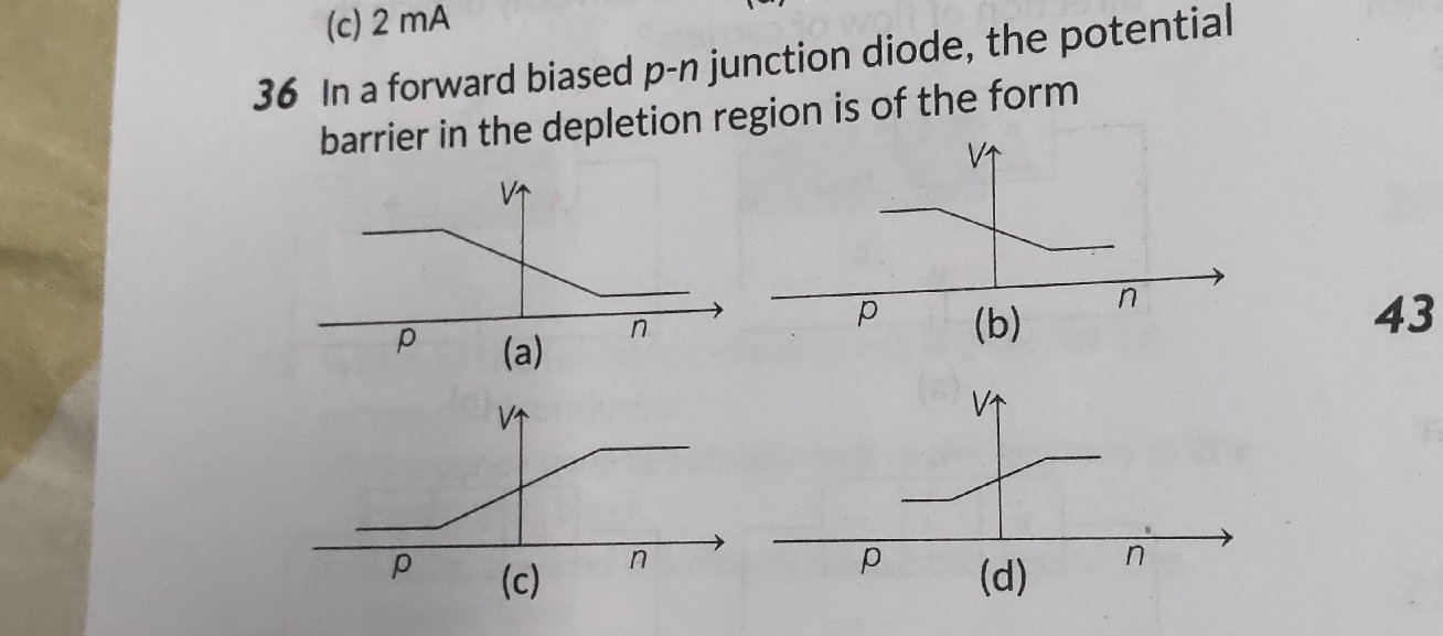 In a forward biased p-n junction diode, the | StudyX
